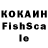 Дистиллят ТГК жижа Personazh Channel